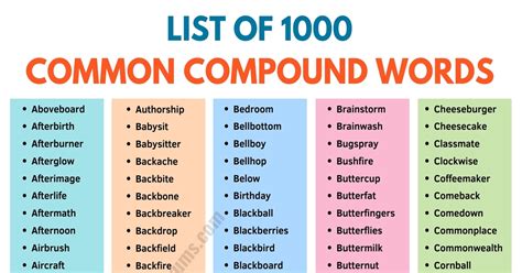 compound words types  list   compound words  english