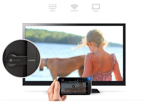 google chromecast    device  brings internet video   tv megaleechernet