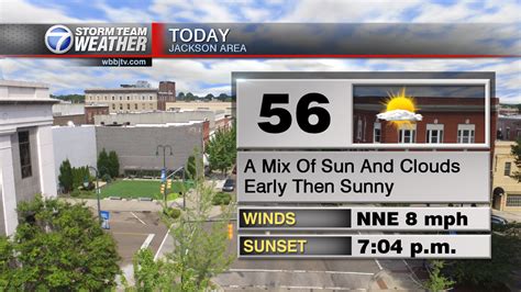 clouds early then sunny and chilly wbbj tv