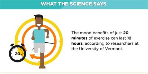 all the ways exercise makes us happier infographic huffpost