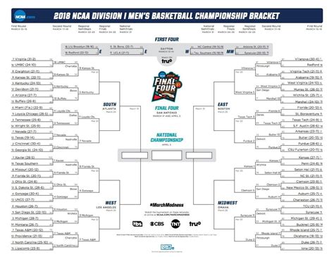 printable ncaa bracket heres  official march madness
