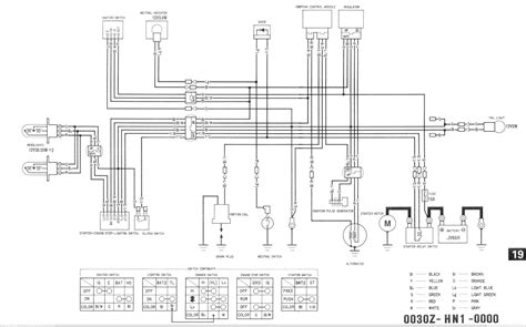 honda trxex wiring diagram