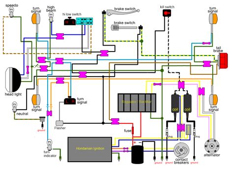 cb wiring diagrams gps navigator system getitnow