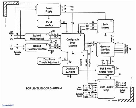 wiring diagram standby generator diagram diagramtemplate diagramsample check   https