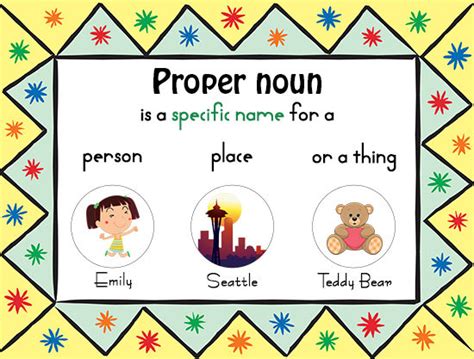 difference  common  proper nouns  examples