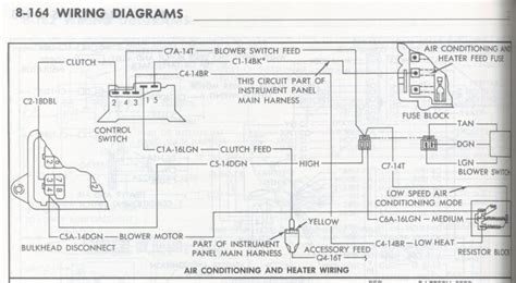 dodge charger wiring diagram bestsy
