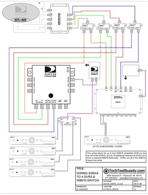 wiring diagram  cctv
