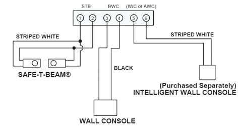 liftmaster wiring garage door opener