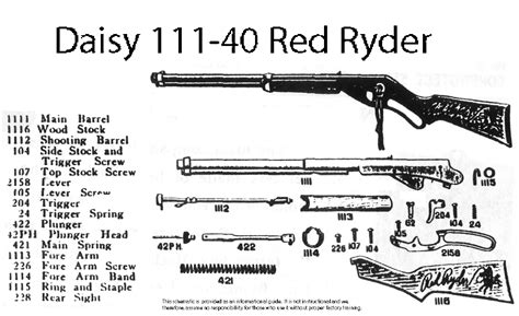 daisy bb gun replacement parts epicurianbeech