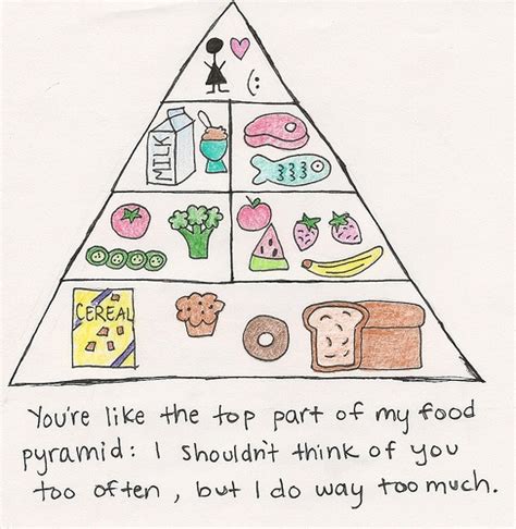 food pyramid food pyramid  food pyramid school tool