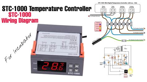 temperature controller circuit diagram  relay