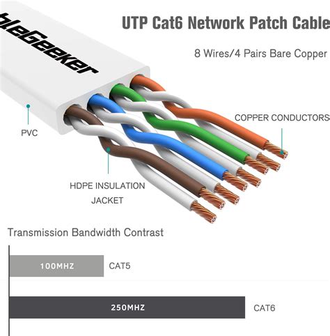cat  wiring hg  cat  wiring diagram   image  wiring diagram