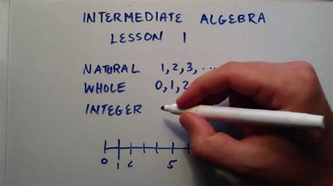 natural numbers  numbers  integers intermediate algebra