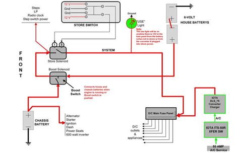 mountainaire wiring diagram irvcom rv photo gallery