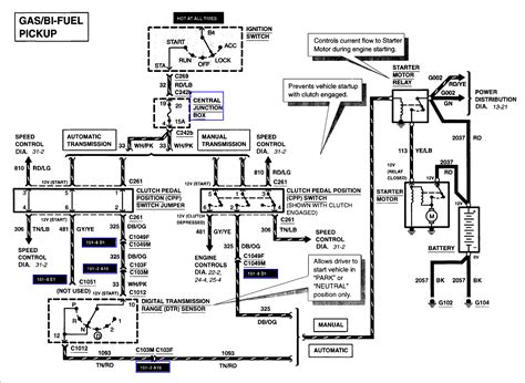 pressure washer burner wiring diagram drivenheisenberg