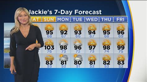 Jackie Johnson S Weather Forecast July 21 Youtube