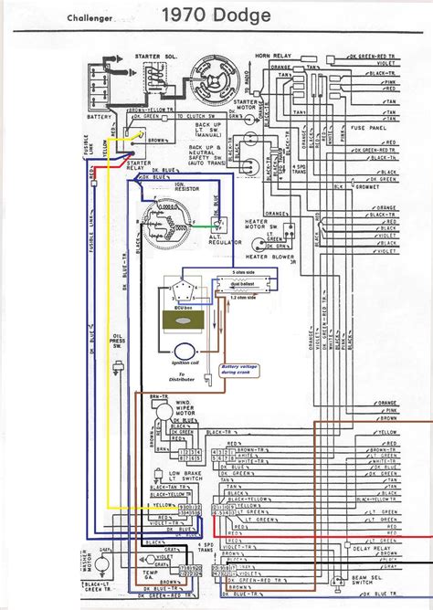 challenger radio wiring diagram