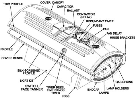 wolff tanning  series  lxth