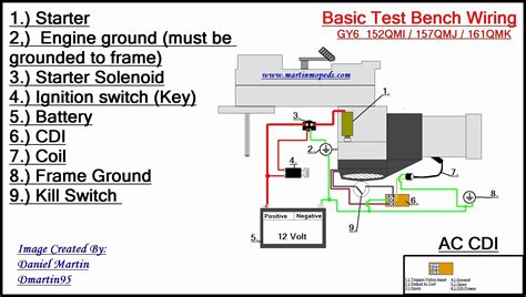 ssr  quad schematic wiring diagram chinese atv wiring harness diagram wiring diagram