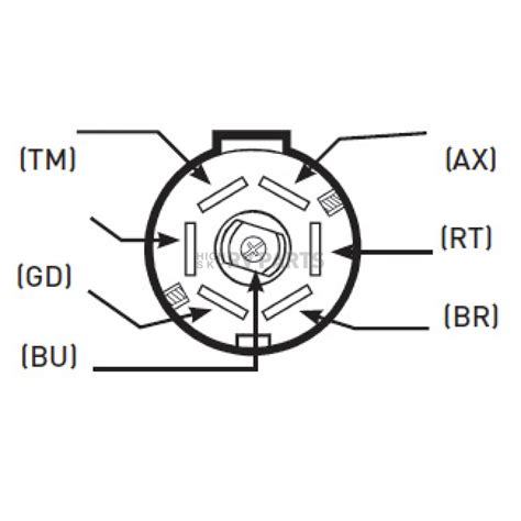 hopkins  pin trailer plug wiring diagram wiring diagram  schematics