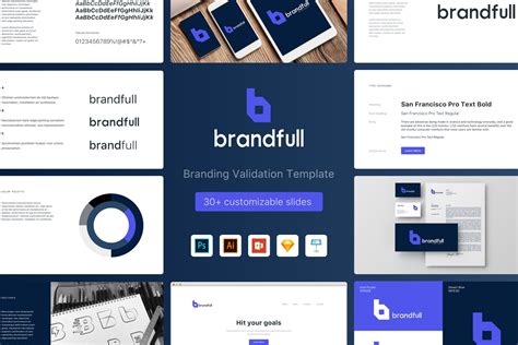 brandfull branding template  templates creative market