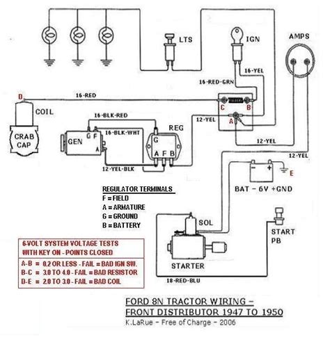 volt wiring diagram   ford tractor wiring diagram