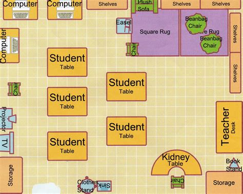 hilary jones literacy portfolio classroom layout