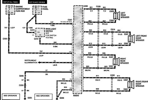 ford  wiring diagram qa  radio installation