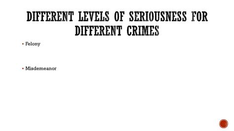 Different Types Of Crimes презентация онлайн
