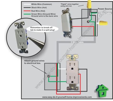 wiring  switched outlet