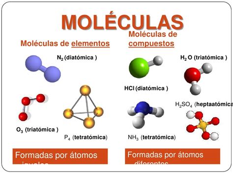 atomos moleculas  cristales