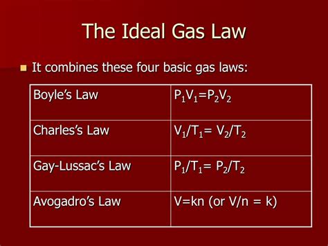 ideal gas law powerpoint    id