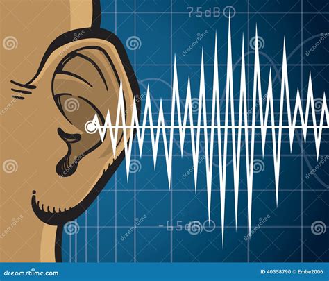 ear sound waves stock vector image