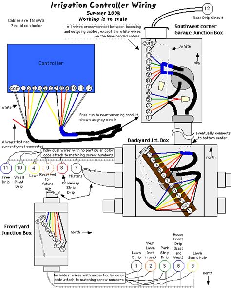 irrigation controller wiring diagram  wiring