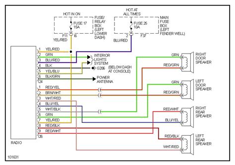 impreza factory radio wiring diagram