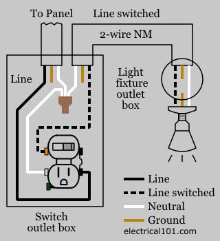 outlet  switch wiring diagram ceiling fan wiring diagrams  installation  repair