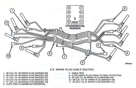 diagram ah wire routing diagram mydiagramonline