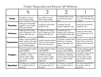 rubric   reflection paper report card learning skills