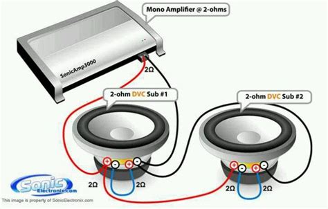 ohm dvc subwoofer wiring diagram electrical wiring