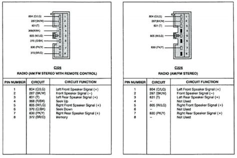 ford  radio wiring color codes