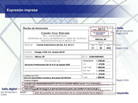 Ppt ¿qué Es Un Comprobante Fiscal Digital Powerpoint