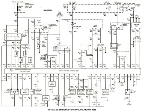 hyundai santa fe wiring diagram  faceitsaloncom