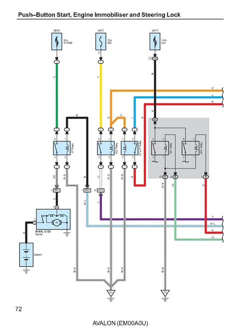 lovely push button starter wiring diagram diagram electrical wiring diagram toyota avalon