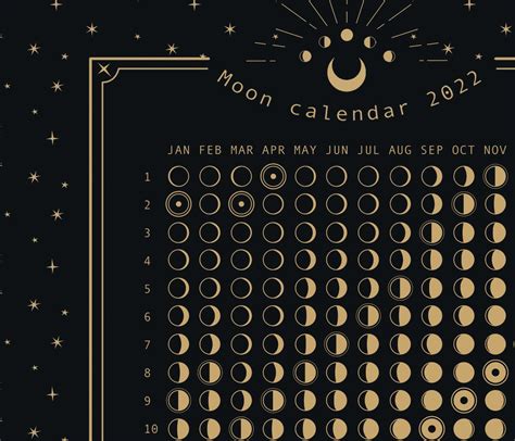 lunar calendar length   perfect popular review  february