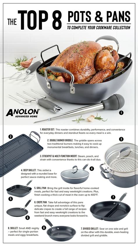 top  pots  pans  complete  cookware collection gourmet cookware anolon holiday