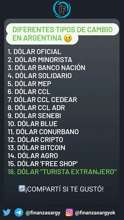 ¿cuáles son los diferentes tipos de dólar en argentina haras dadinco