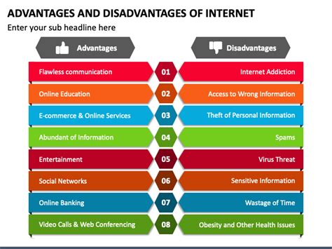 internet   advantages advantages  disadvantages  internet