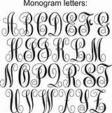 Monogram Letters Fonts Letter Alphabet Templates Template Font Printable Cricut Fancy Cursive Circle Stencils Printablee Script Via Calligraphy Think Monogrammed sketch template