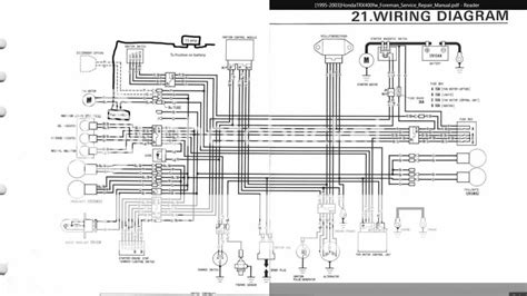 honda foreman  wiring diagram  wiring diagram sample