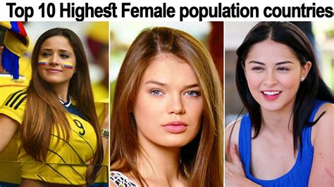top 10 highest 💇female population countries 1960 2020